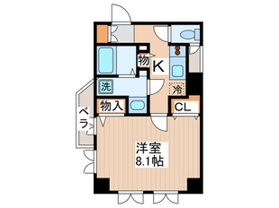 RESIDIA　KOKUBUNJIの物件間取画像